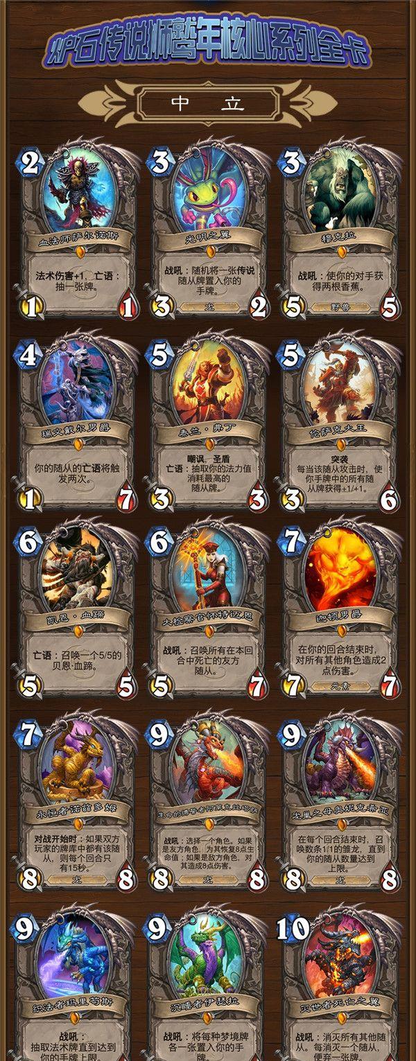 打造属于你的卡牌世界——炉石传说模仿指南