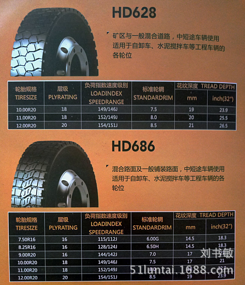 轮胎退回来还能买下地垫吗_轮胎下地能不能退_轮胎买回来下地了还能退吗