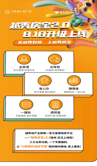 网销宝等级有什么用_网销宝_网销宝关键词价格查询