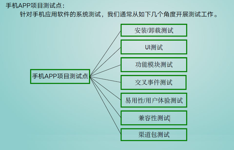 穿越火线检测第三方要多久才能上线_dnf三方检测是本地检测吗_穿越火线cf穿越火线下载器