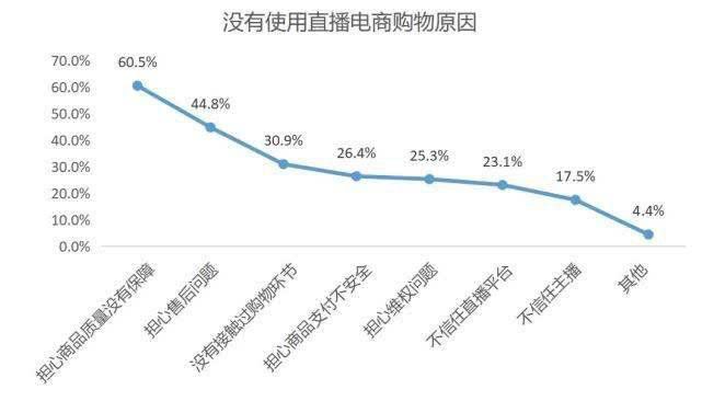 淘宝刷单兼职刷信誉_个人淘宝刷个单有什么影响_淘宝刷单平台大顺刷