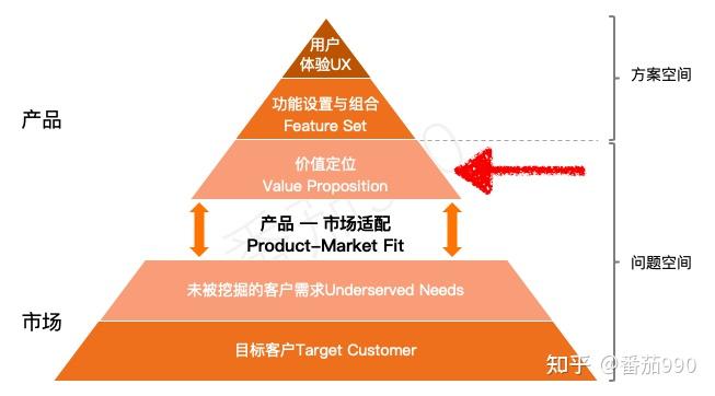 存在问题及下步打算_存在的问题和下一步的打算_下步打算及整改措施