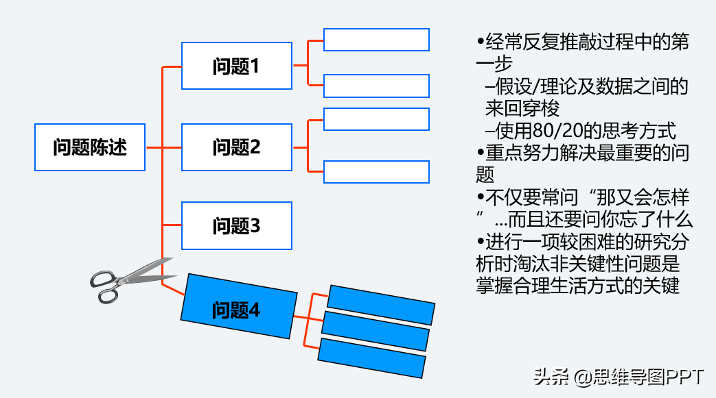存在问题及下步打算_存在的问题和下一步的打算_下步打算及整改措施