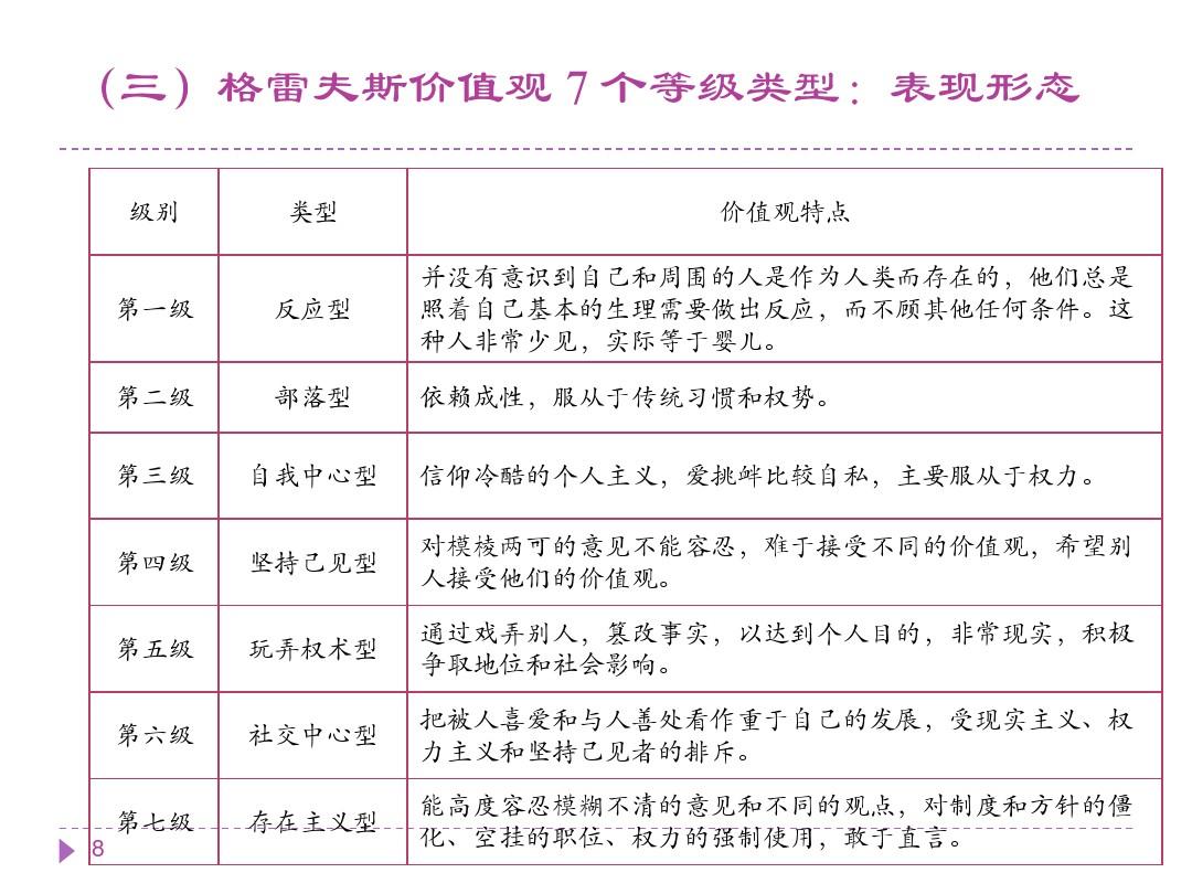 qq等级挂是什么_qq等级代挂什么意思_qq等级代挂是什么意思