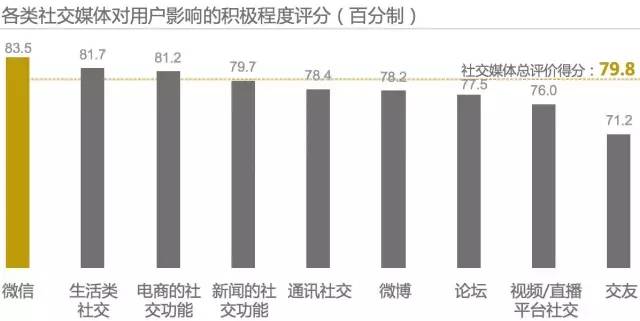 qq等级代挂是什么意思_qq等级代挂什么意思_qq等级挂是什么
