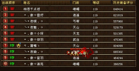 天龙八部挖宝进副本_天龙挖宝进副本有什么好的方法_天龙八部挖宝进副本怎么开箱子