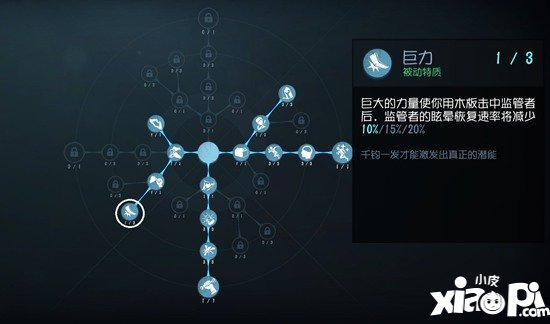 大话2天赋点消耗表_大话西游的天赋点数有什么用_大话天赋点作用