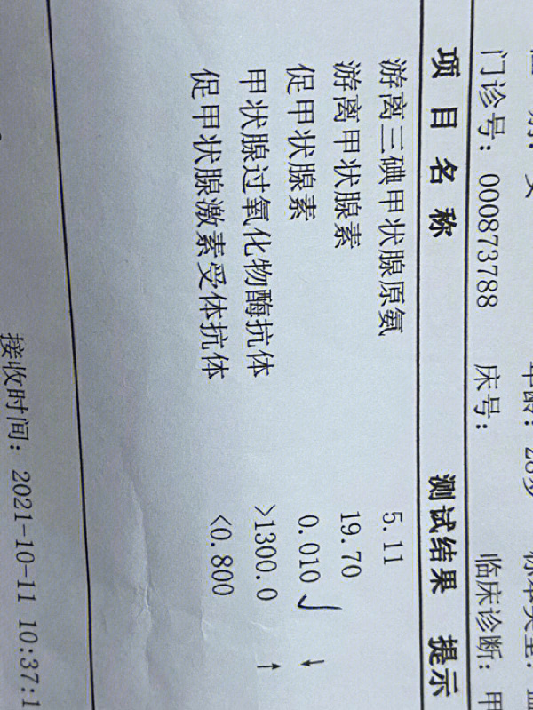 停优甲乐后有什么症状_停优甲乐20天有什么症状_停服优甲后有啥反应