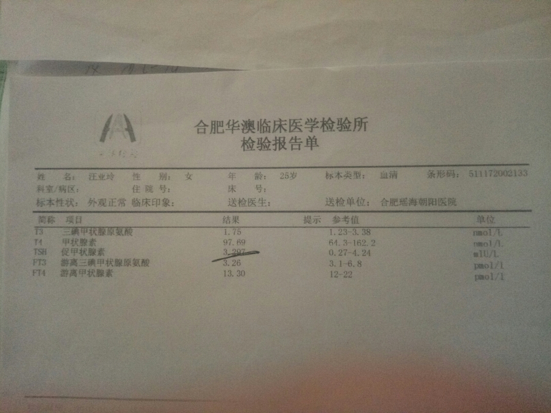 停服优甲后有啥反应_停优甲乐20天有什么症状_停优甲乐后有什么症状