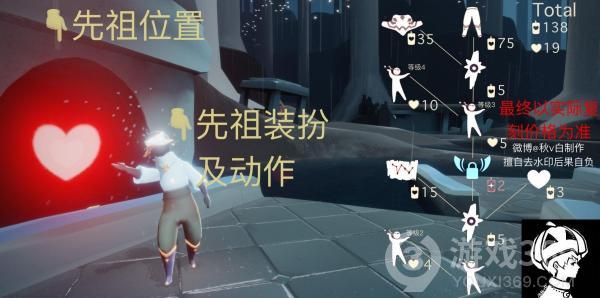 满级先祖要多少能量块_dnf1级到85级要多久_黄钻7级升级到8级要多久