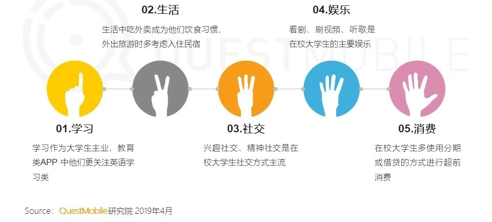 员工电子档案怎么做_hold住80,90后员工 电子书_电子职工书屋怎么激活账号