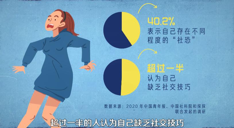 电子职工书屋怎么激活账号_hold住80,90后员工 电子书_员工电子档案怎么做