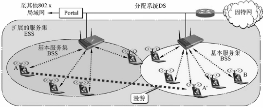 指定你什么时候播_op单线多播后能给爱快从新分配指定出口吗_胃切除后能从新长出来吗