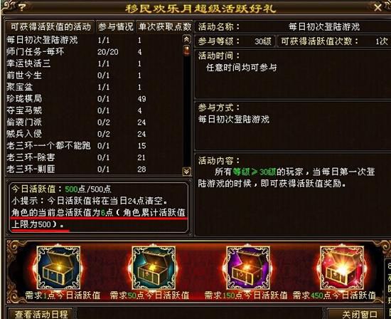 天龙八部宝宝大以多少级才可以买_八部天龙对应天空八部_八部天龙广力菩萨图片
