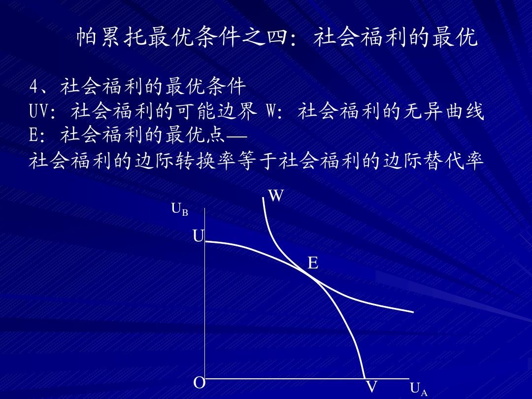 一般均衡帕累托最优_一般均衡状态就是帕累托最优_帕累托有效均衡
