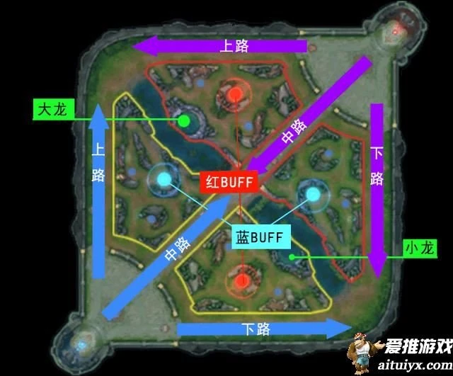 王者视野软件_模拟器玩王者视野太小_王者视野模拟器玩小游戏教程