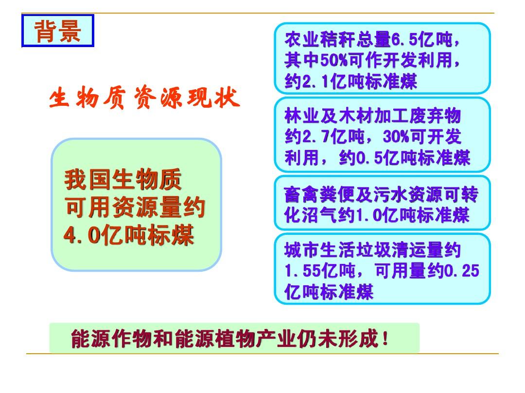 生物燃料的例子_生物燃料燃烧值_生物燃料的杀伤力 阅读答案