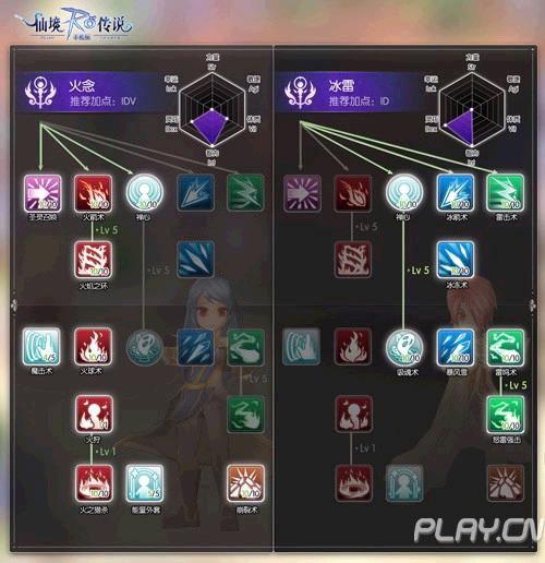 冒险岛红毛刷图技能_冒险岛红毛v1技能_冒险岛红毛技能加点2018