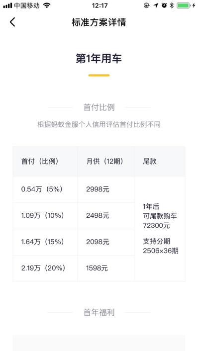 高资大白祛斑套_高资大白大透多钱一套_高姿大透大白套好用吗
