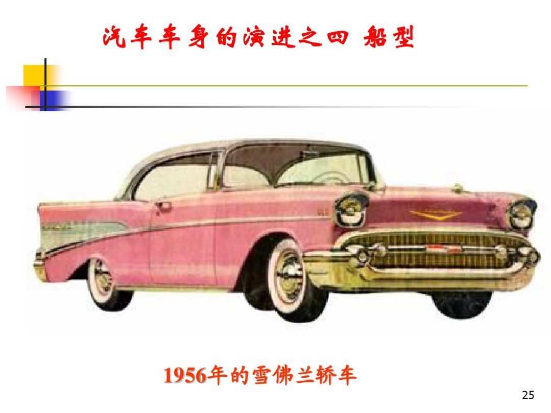 整形能汽车出来看后座吗_汽车整形后能看出来吗_车整形能看出来吗
