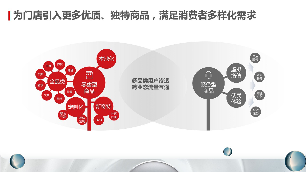 途达没人买_途达为什么没有现车_途达为什么没人要