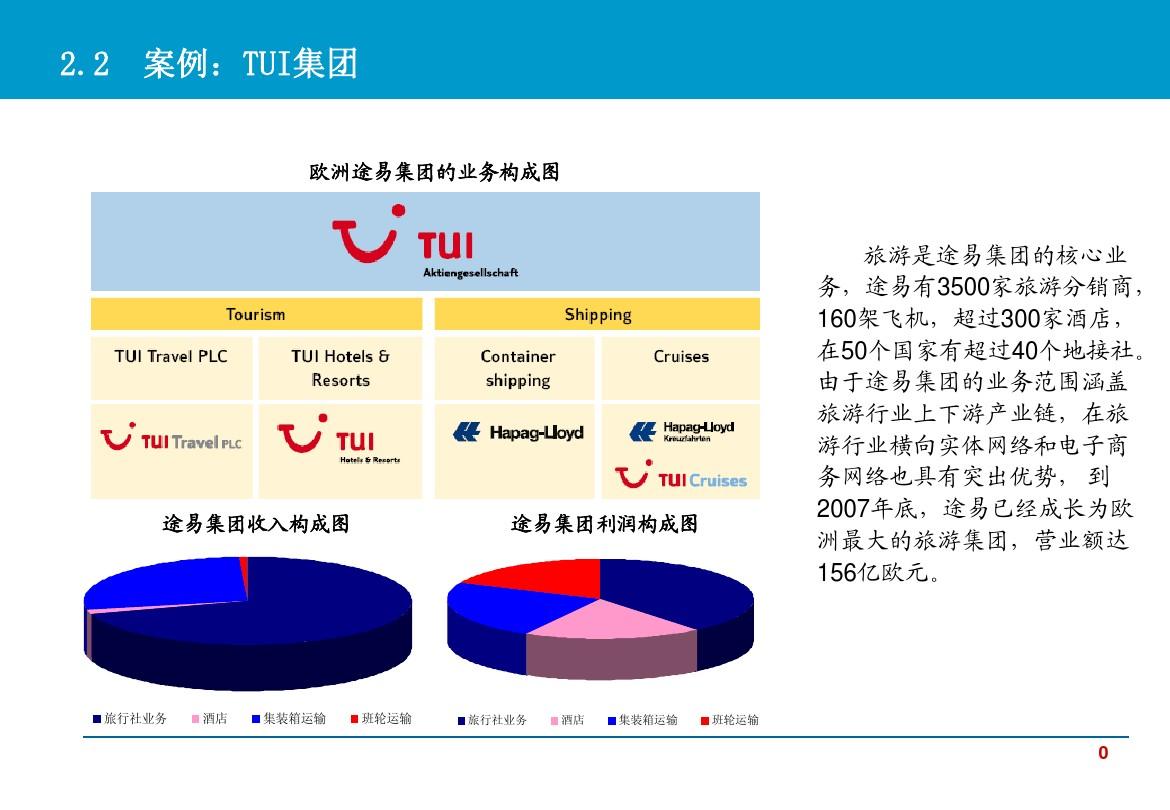 途达没人买_途达为什么没人要_途达为什么没有现车
