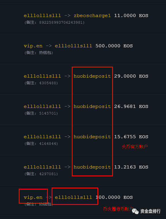 火币网比特币今日价格_火币网比特币_火币网不能提现