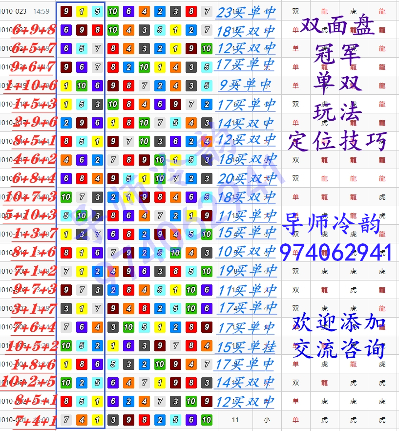 幸运码是多少_幸运28源码是干什么的_幸运代码