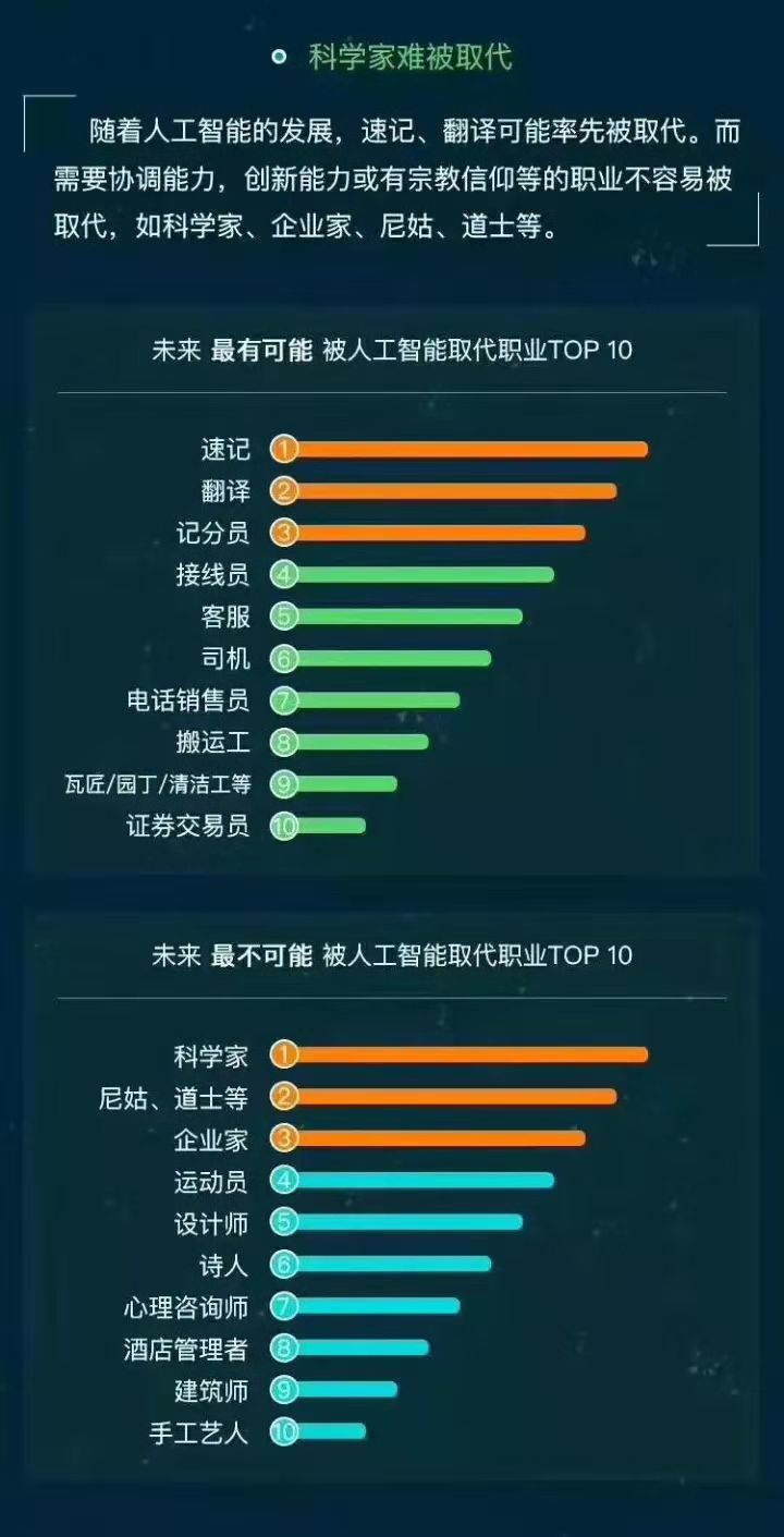 dnf95加点模拟器_dnf助手加点模拟器在哪里_dnf助手没有加点模拟器