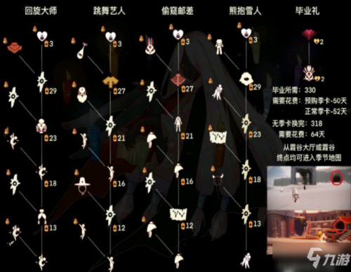 球球大作战宇宙能量块_满级先祖要多少能量块_满级先祖之力材料