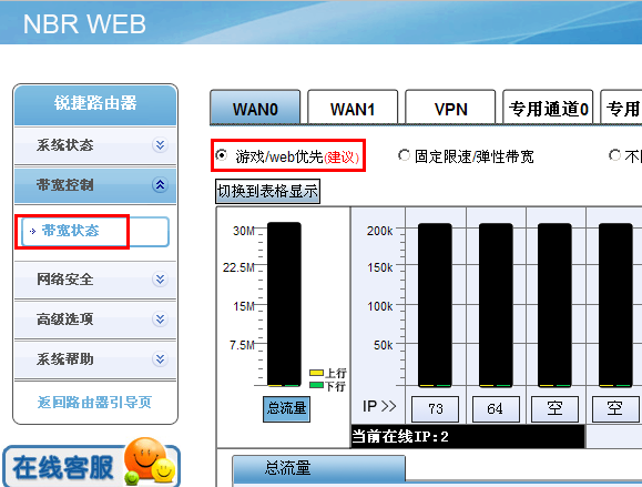 守望先锋什么配置能玩_守望先锋用什么配置_畅玩守望先锋的配置