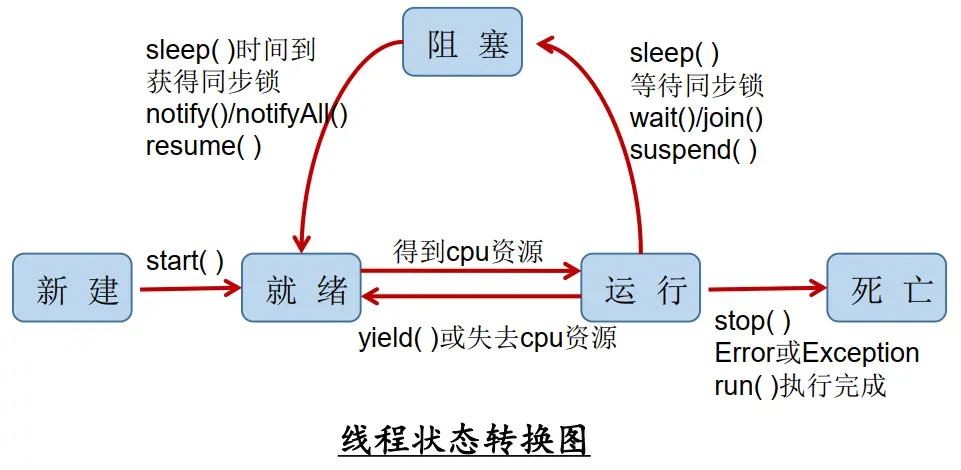 奇迹mu多开器会封号吗_dnf双开同步会封号么_用同步器会封号吗