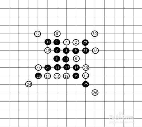 多多理财提现问题_梦幻西游百步穿杨2件装备叠加_多多自走棋装备叠加问题