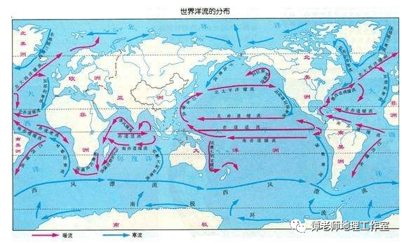 大洋传送带的基本理论是什么_大洋传送带定义_大洋传送带对气候的影响
