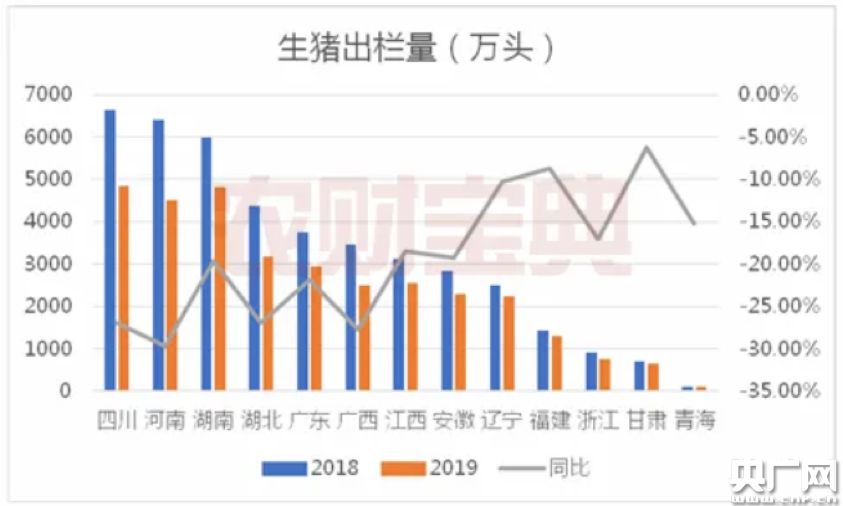 华颂7最进活动价多少钱_张进松猪价分析法_绿进松板肉