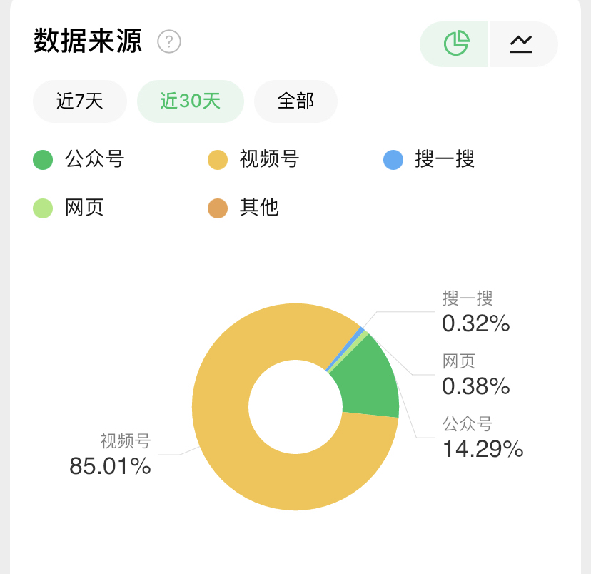 微信性系统森破小子56_微信系统森破小子73_森破小子写的微型糸统