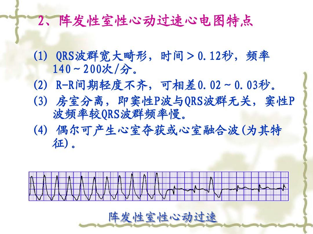 阵发性心房扑动的治疗_阵发性室上性心动过扑_阵发性心房扑动吃什么药