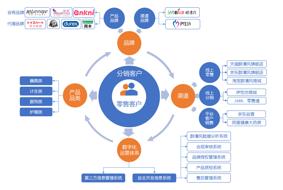 有没有资源看看_有没有好资源_有没有老哥给个资源