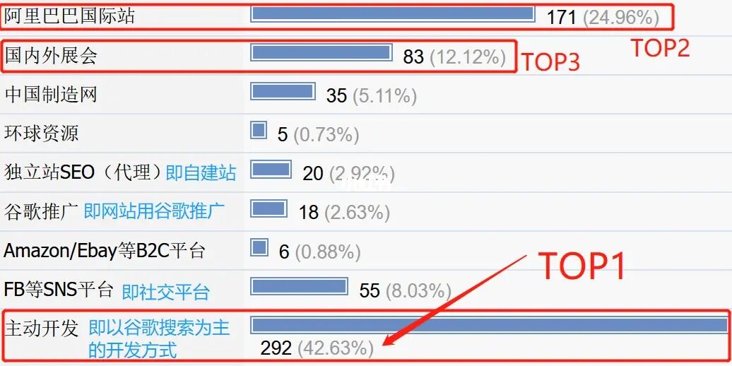 有没有老哥给个资源_有没有好资源_有没有资源看看
