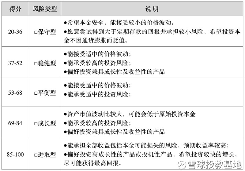 联盟广告赚钱_人为什么会有起床气_人气联盟赚钱是真的吗