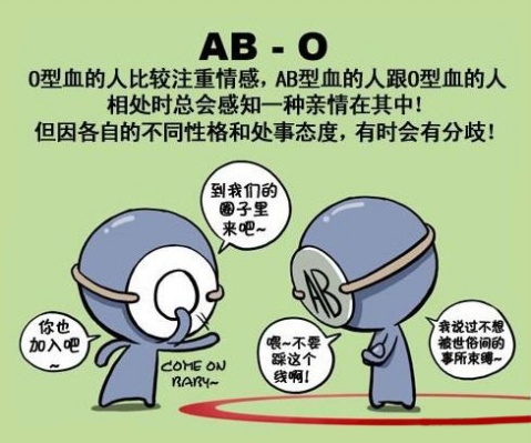 ab型血都让人从没_血型有没有abo_ab血型不能给别人输血吗