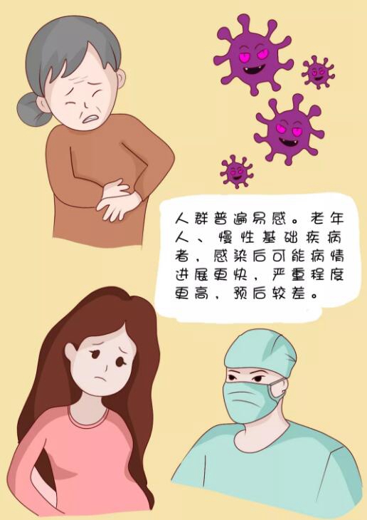 生化危机：城市突袭！