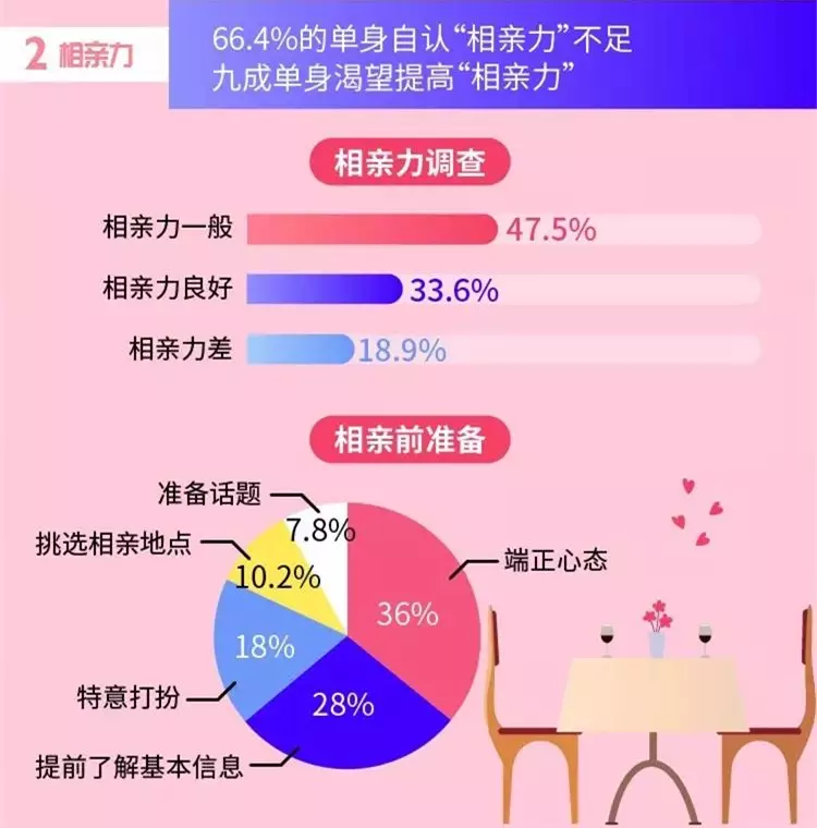 爱神爱神在哪里歌曲_爱神APP_爱神爱神在哪里