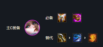 云顶之奕蛮王出装_英雄联盟云顶之弈蛮王装备_云顶之弈蛮王装备