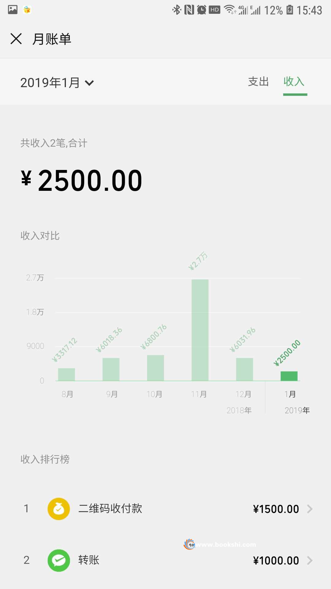 微信记账怎么打开_微信记账本在哪里打开_微信记账本打不开