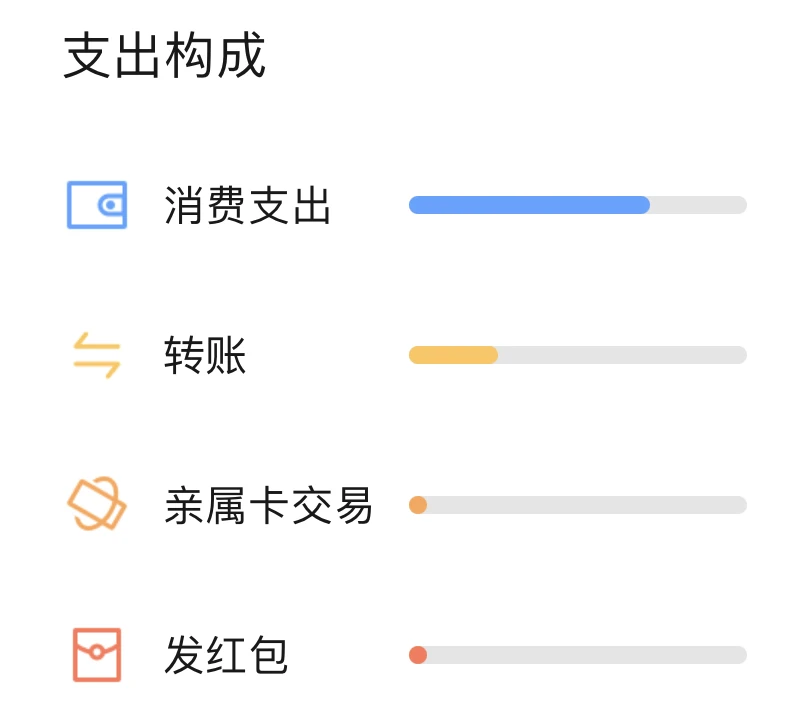 微信记账怎么打开_微信记账本在哪里打开_微信记账本打不开