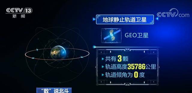 卫星模拟器下载_卫星模拟器中文版下载_卫星模拟器