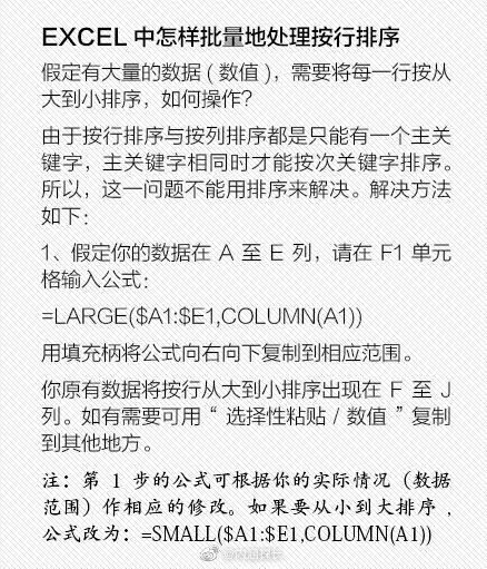 快速搜题：问题简明直达