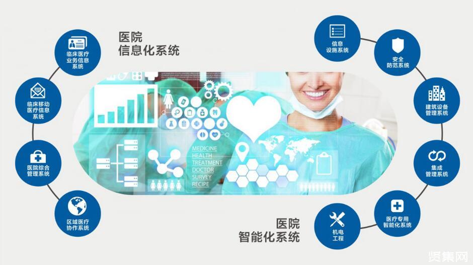 智慧新医_智慧新医下载_智慧医医