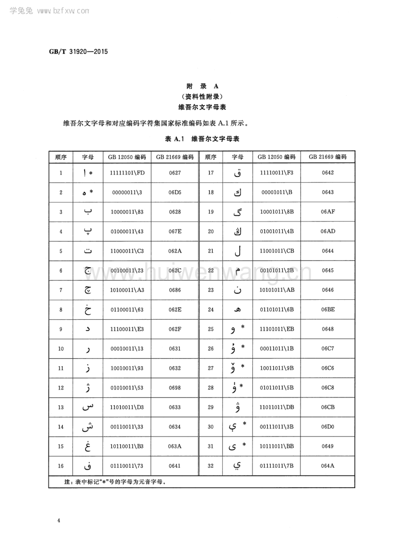 输入法维语字_输入法维语36_维语输入法